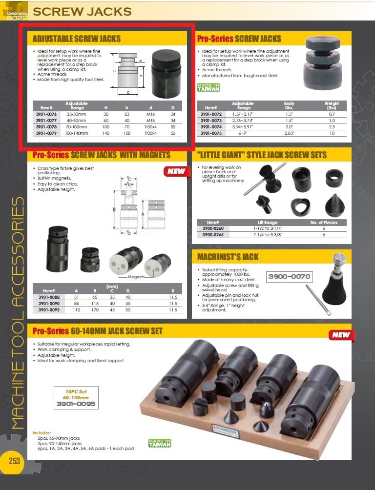 HHIP-3901-0076 Adjustable Screw Jacks (Various Adjustable Ranges 23-30mm to 100 to 140mm)