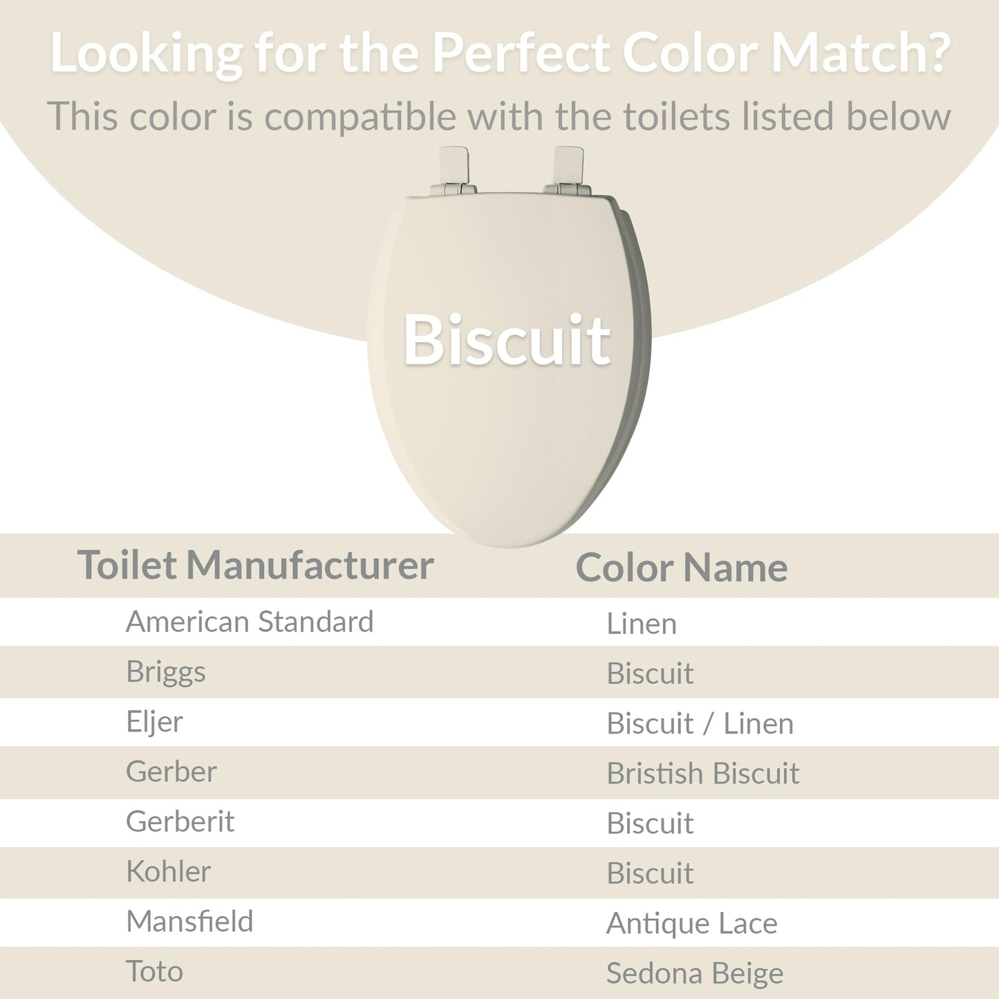 Mayfair Cassel Slow Close Toilet Seat, Easy Clean, Non Slip Premium Wood Seat, Easy Install, Made in USA, Elongated, Biscuit