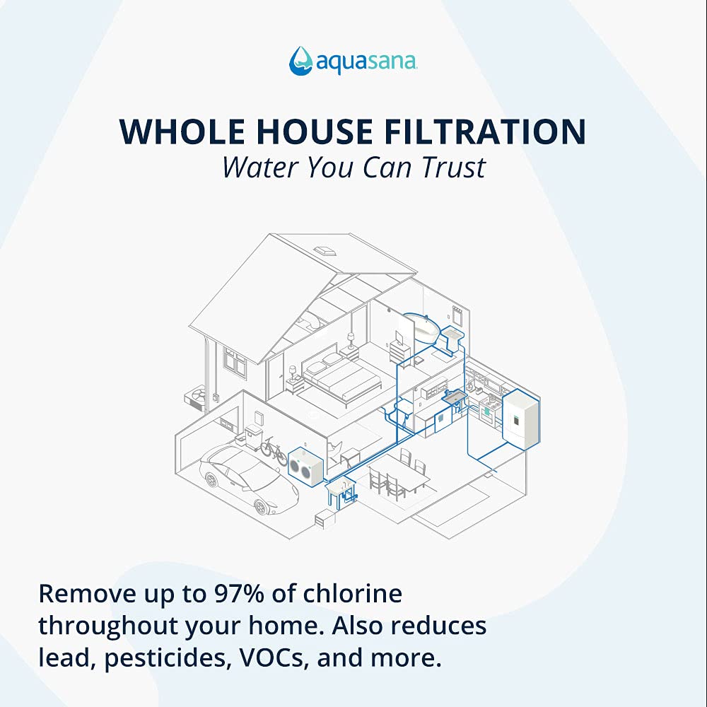 Aquasana Whole House Replacement Pre-Filters| Reduces Sediment, Rust & Dirt That Can Clog System | Genuine & Certified | 10-Inch | 3 Count | EQ-304 White