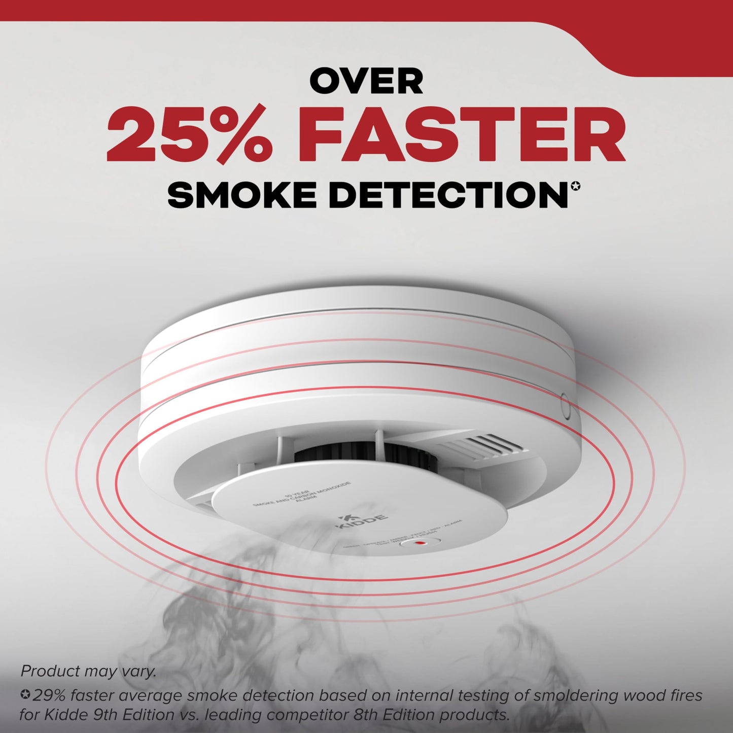 Kidde Smoke Detector, AA Battery Powered LED Status Lights, 85 dB Alarm, 5-inches, 20SDR, 3 Pack