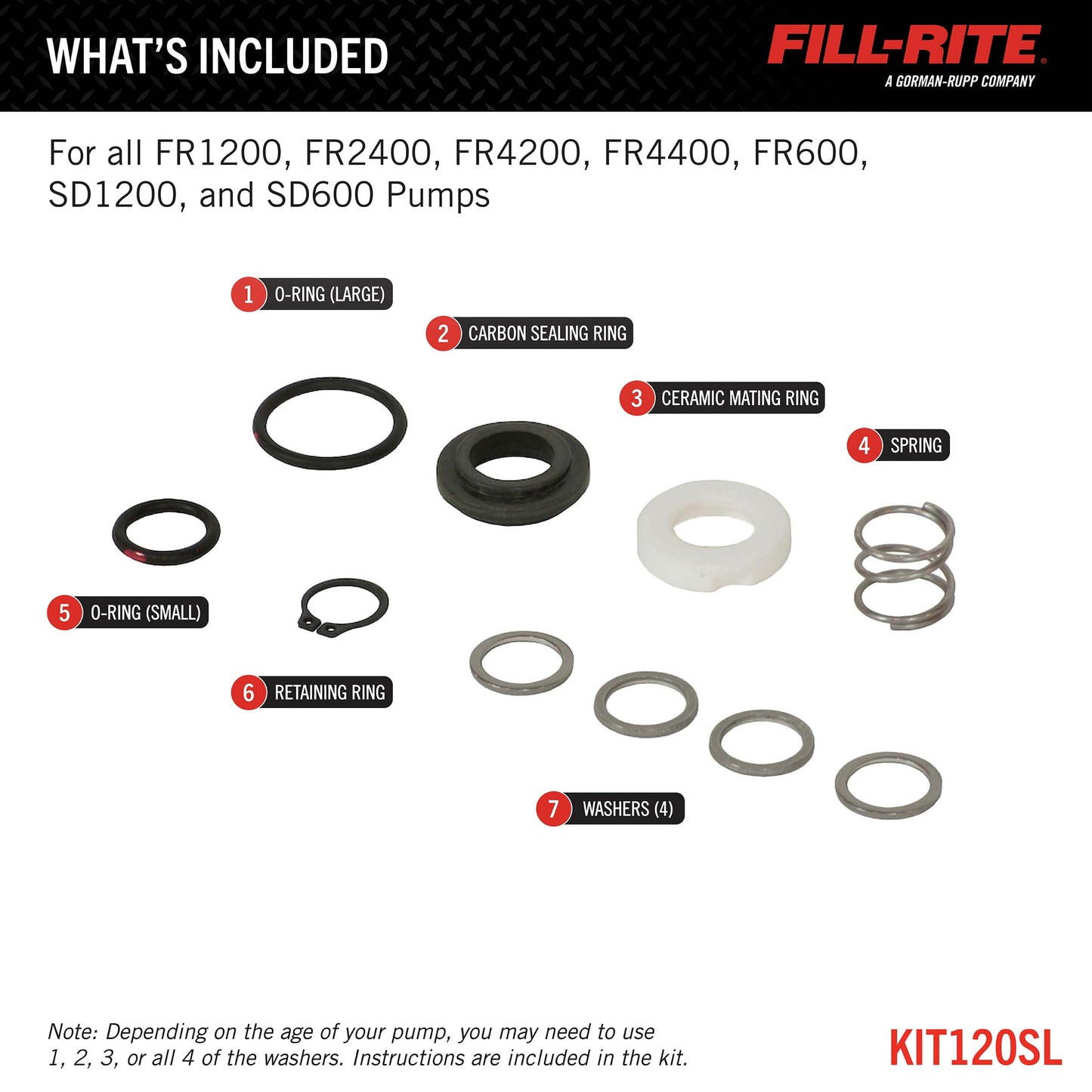 Fill-Rite KIT120SL Kit, Shaft Seal Small Pumps (600, 1200, 2400, 4200, 4400 Series)