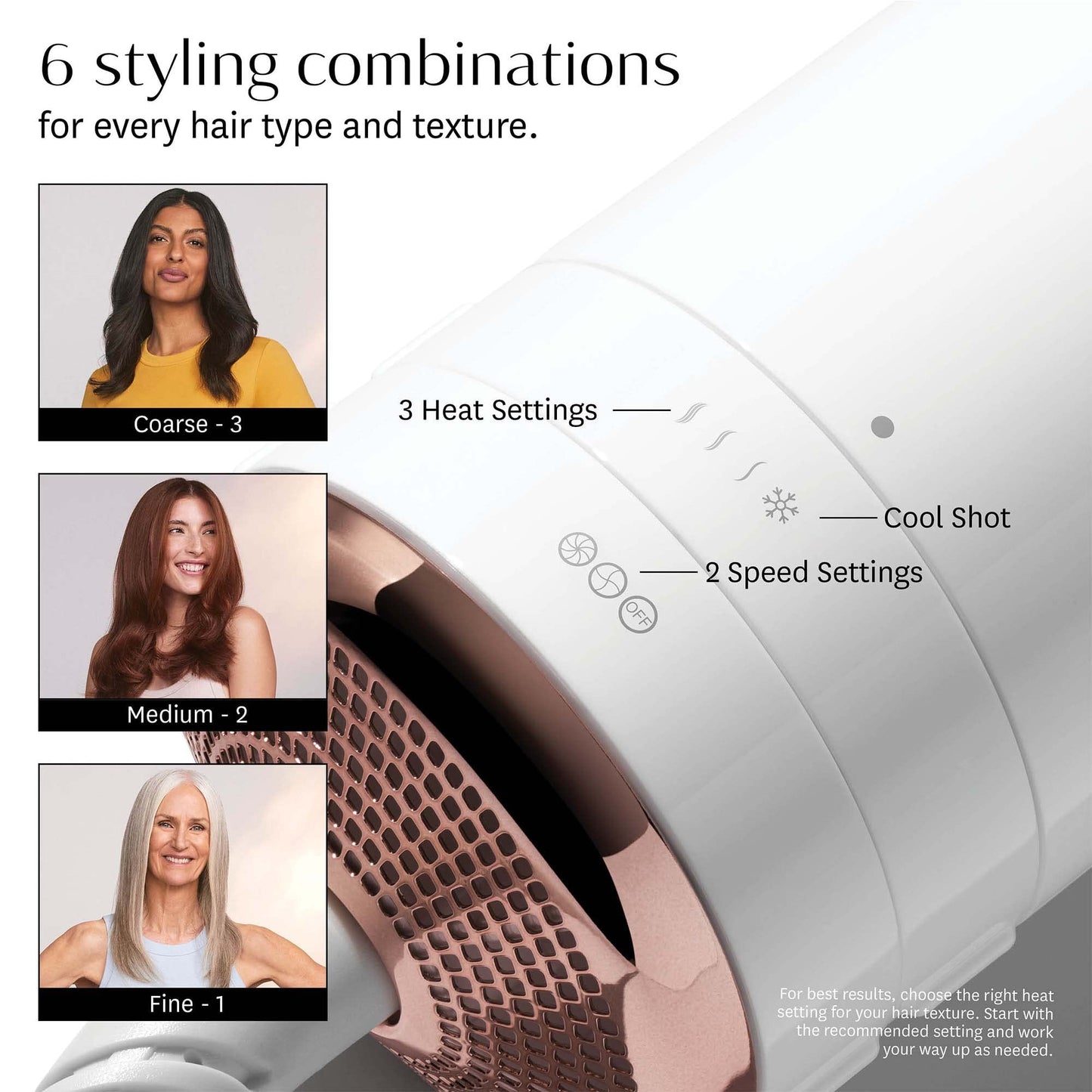 T3 Women's T3 AireBrush One-Step, White/Rose Gold, Oval