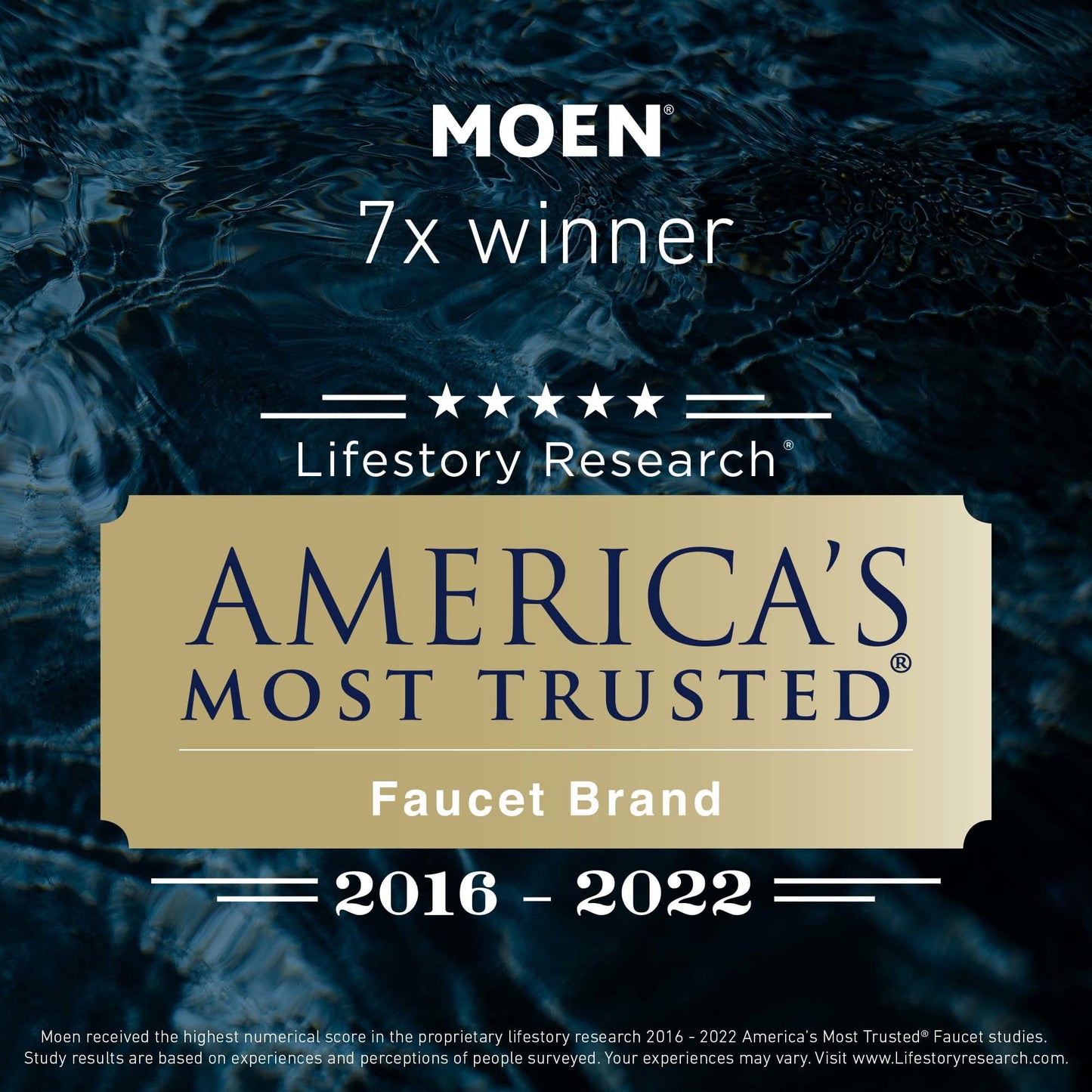 Moen 1248B Two Handle Replacement Cartridge