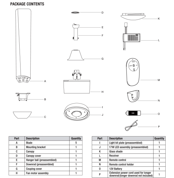 PARTS - LIGHT KIT PLATE ONLY - Home Decorators Collection Merwry LED 52" Indoor Ceiling Fan (Black)