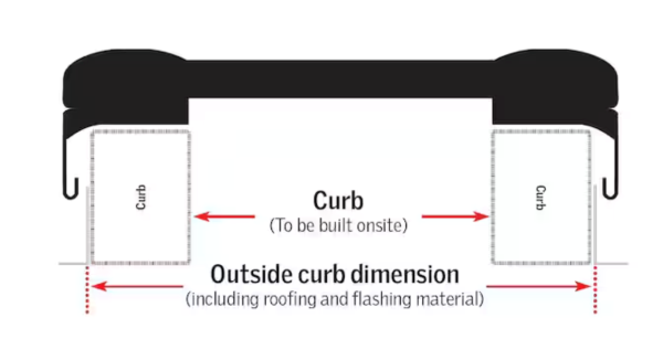 Velux 35 in. X 51 in. Fixed Curb-Mount Skylight with Tempered Low-E3 Glass