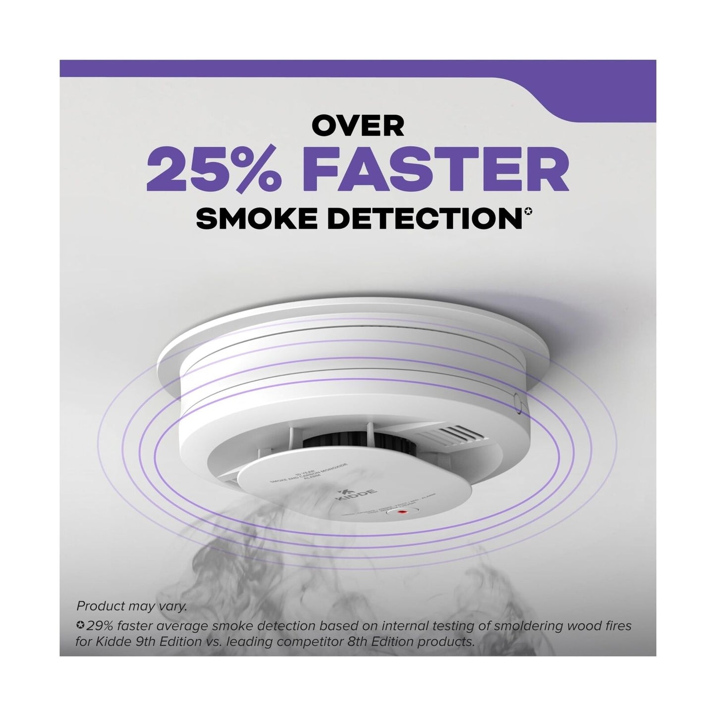 Kidde Hardwired Smoke & Carbon Monoxide Detector, 10-Year Battery Backup, Voi...