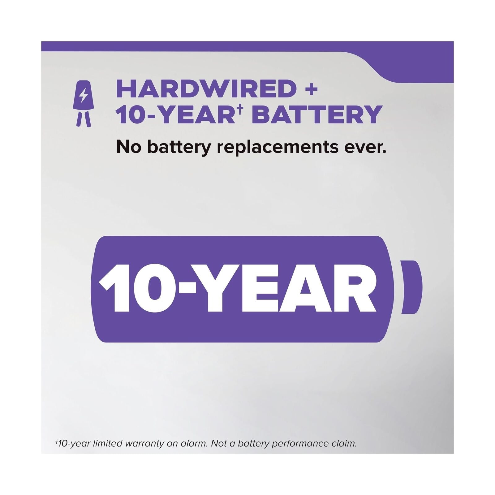 Kidde Hardwired Smoke & Carbon Monoxide Detector, 10-Year Battery Backup, Voi...