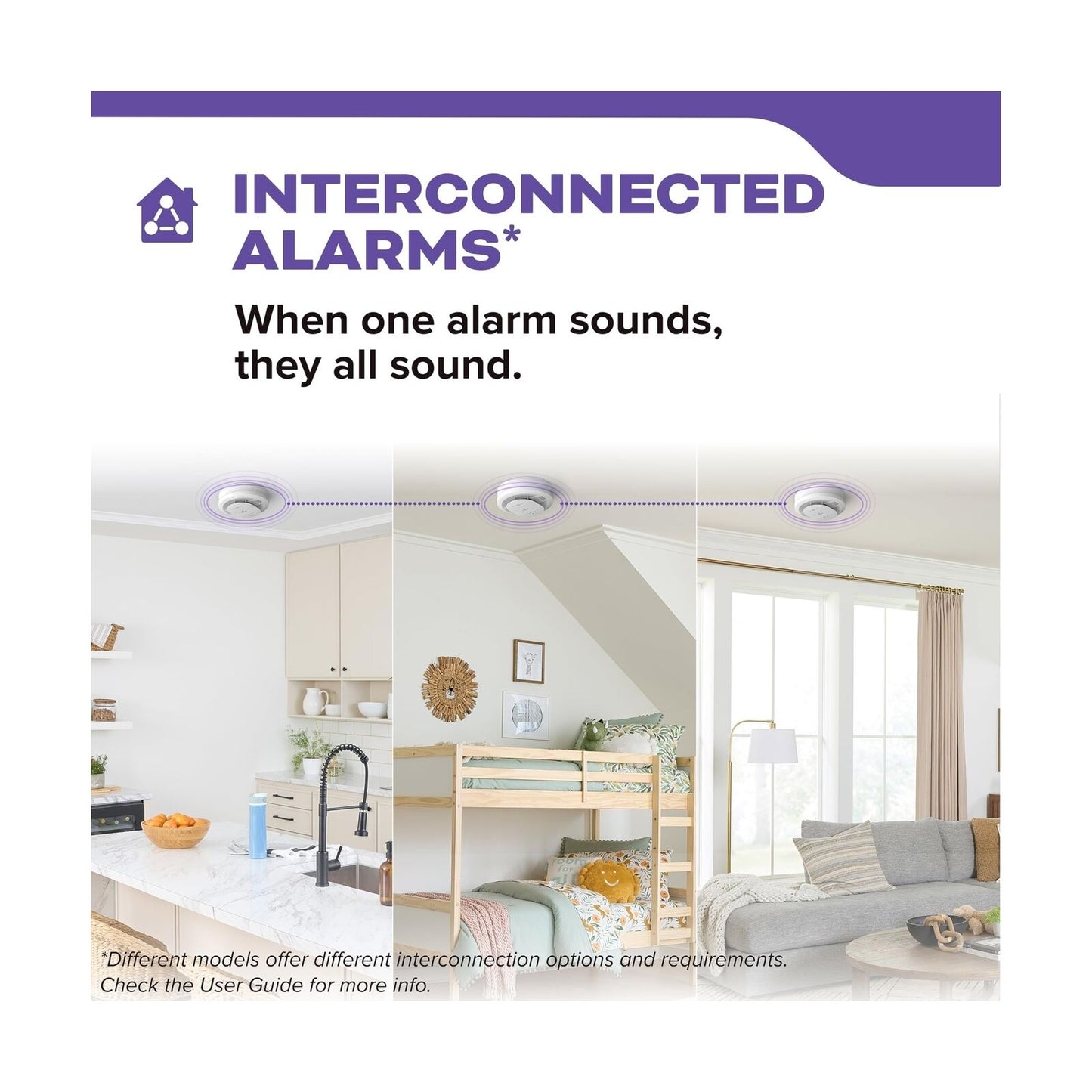Kidde Hardwired Smoke & Carbon Monoxide Detector, 10-Year Battery Backup, Voi...