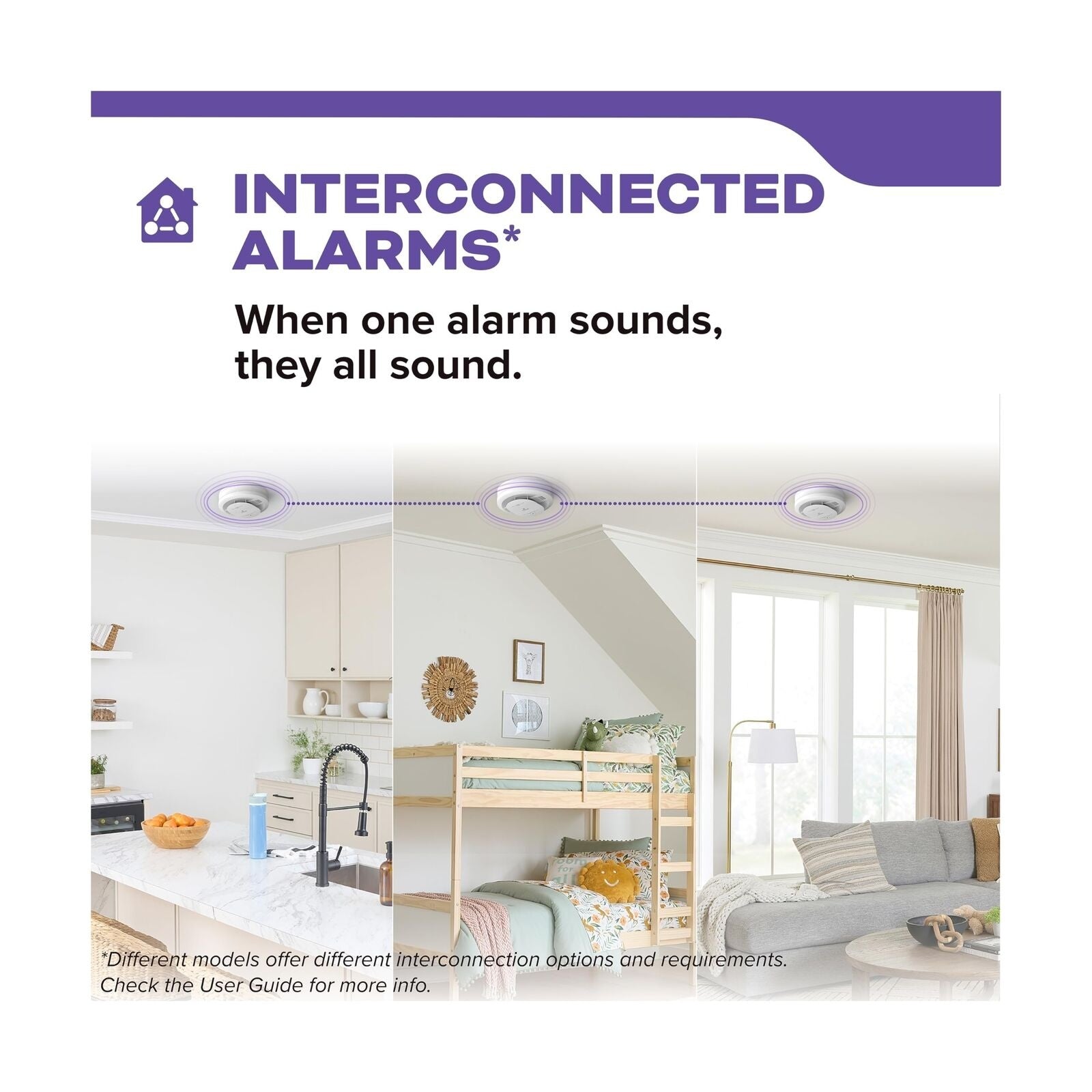 Kidde Hardwired Smoke & Carbon Monoxide Detector, 10-Year Battery Backup, Voi...