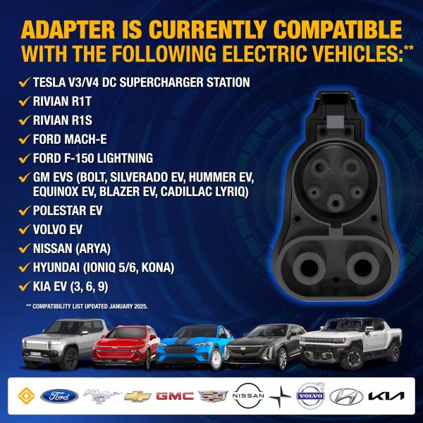DEWALT NACS to CCS1 Fast Charging Adapter, 500A/ 1000V, Fast Charge Your CCS1 EV at Tesla Superchargers, Compatible with Select EVs.