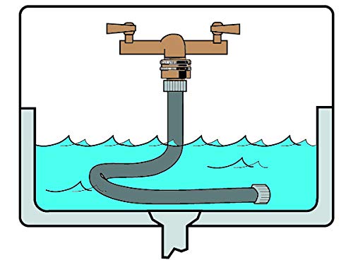 Watts LF8 3/4" Lead-Free Brass Hose Connection Vacuum Breaker Backflow Preventer, Manual Drain, Break Away Screw, Rubber Diaphragm & Disc, Indoor/Outdoor, Maximum Pressure 125 psi