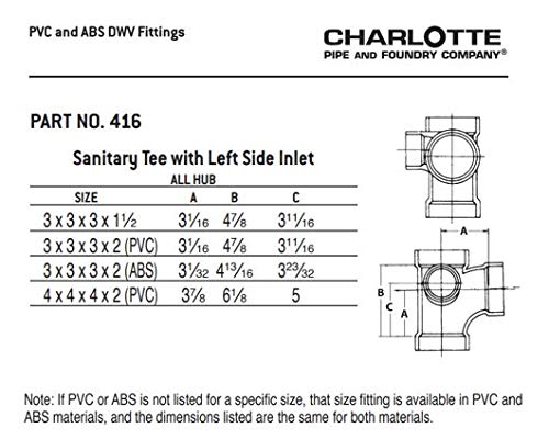 CHARLOTTE PIPE 3 x 3 x 3 x 2 DWV SANIT TEE W/LEFT SI DWV (DRAIN, WASTE AND VENT) (1 Unit Piece)