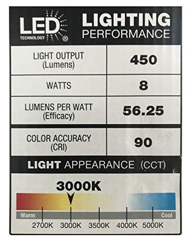 4 in. White Flush Round Wet Rated LED Integrated Recessed Lighting Kit (6-Pack),Soft White