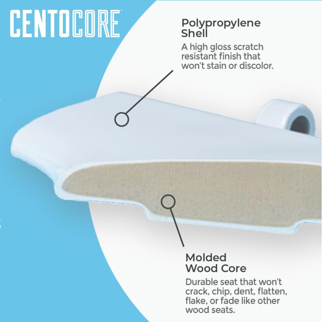 Centoco Elongated Toilet Seat, Slow Close, Wood Core/Plastic Finish, White