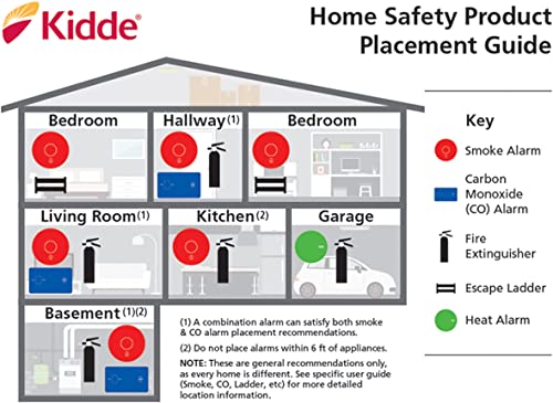Kidde C3010 Sealed Lithium Battery Power Carbon Monoxide Alarm - 21010045