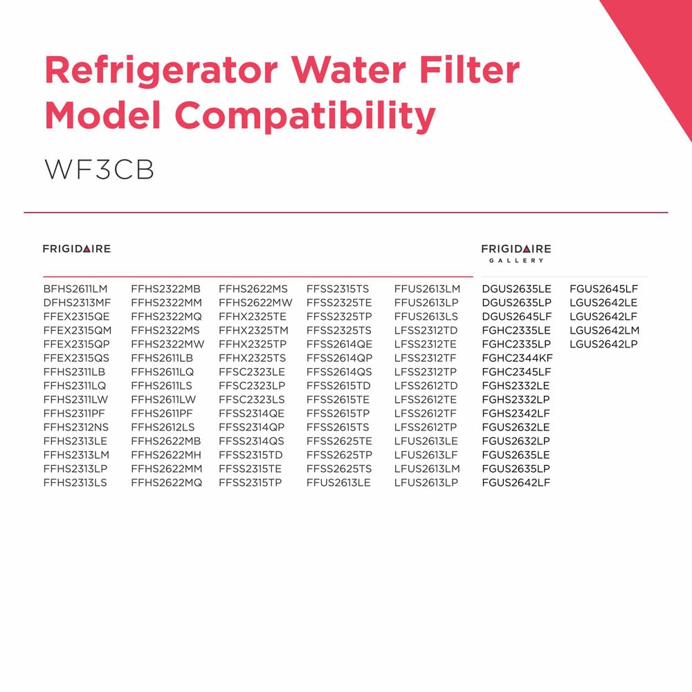 Frigidaire WF3CB Puresource3 Refrigerator Water Filter, White, 1 Count (Pack of 1)