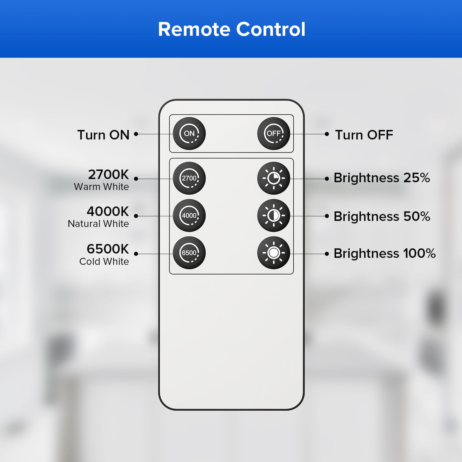SANSI Smart LED Light Bulb, 2200LM Voice Remote Control 2700K 4000K 6500K Dimmable A21 18W Light Bulb, 150W Equivalent E26 Base Lights for Bedroom Living Room Entrance