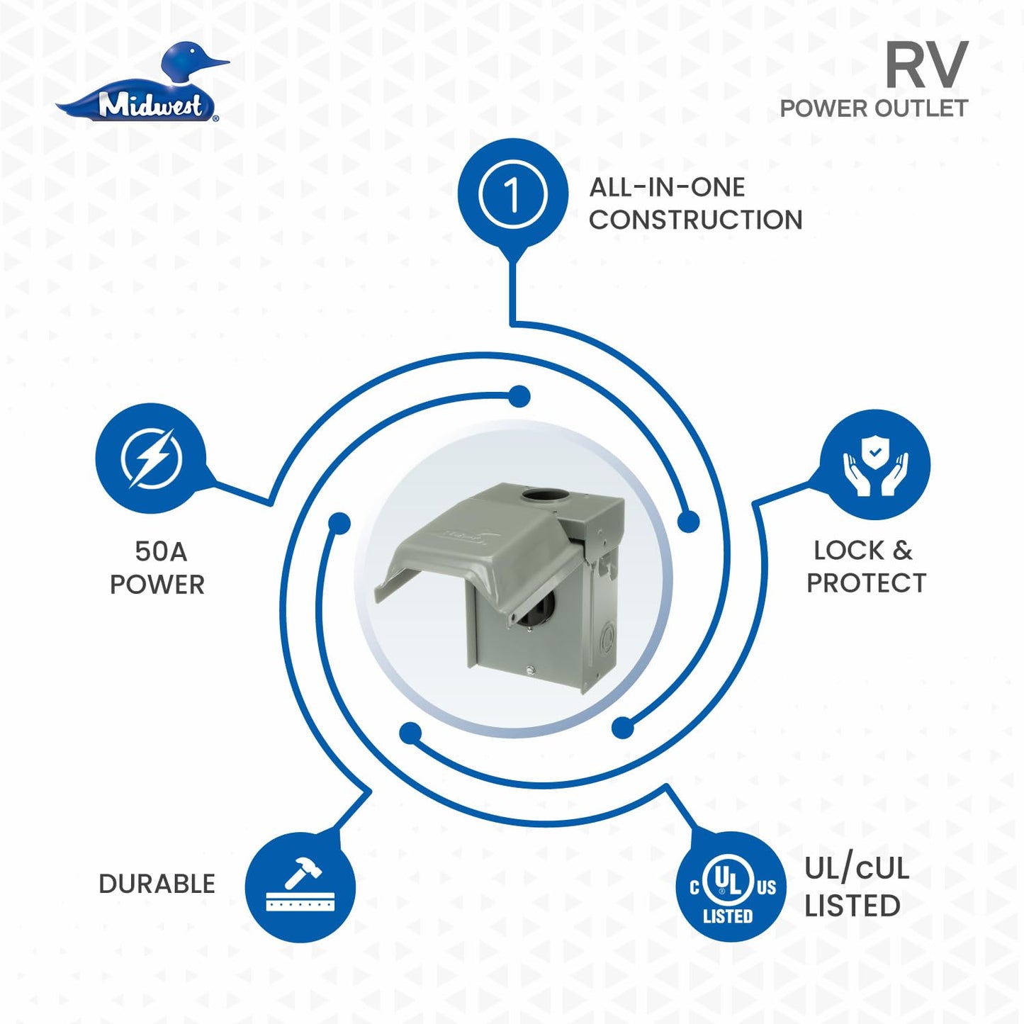 MIDWEST U054P • Weatherproof Temporary RV Outlet • 50A 14-50 RWR • Power Supply • Volts AC: 120/240V • Fully Compliant