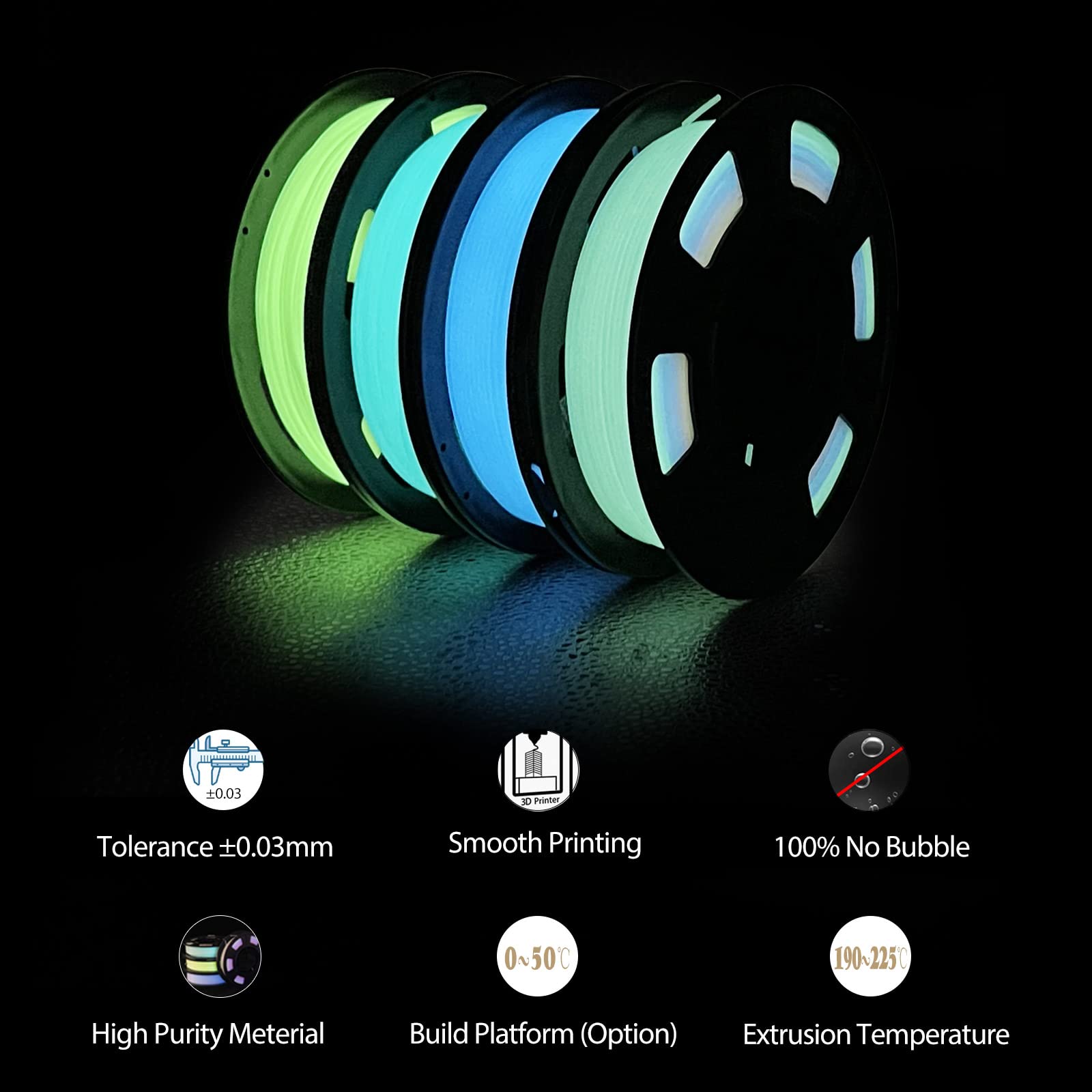 iSANMATE 3D Printer Filament Bundle, Glow in The Dark Filament Multicolor, Green, Blue and Blue-Green, PLA Filament 1.75 mm, Dimensional Accuracy +/- 0.03 mm, 250g X 4 Pack