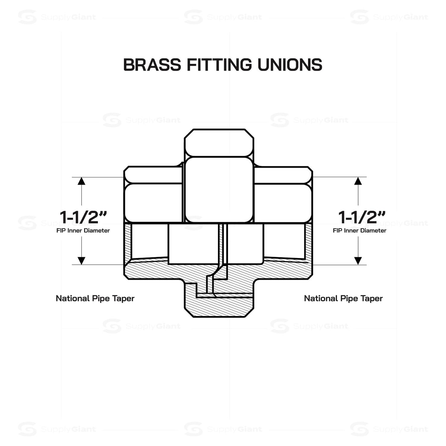 Supply Giant CSVO0112 1-1/2 in. Union for 125 Lb Applications, with Female Threaded Connects Two Pipes, Brass Construction, Higher Corrosion Resistance Economical & Easy to Install, 15