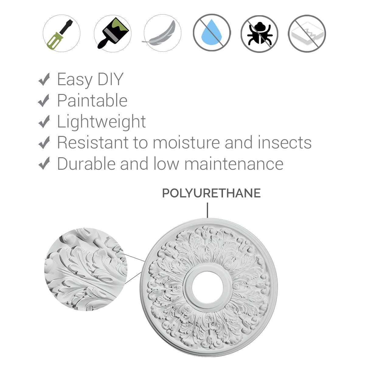 Ekena Millwork CM15BE2 15 3/4"OD x 3 7/8"ID x 3/4"P Berkshire Ceiling Medallion, Fits Canopies up to 7", 2 Piece