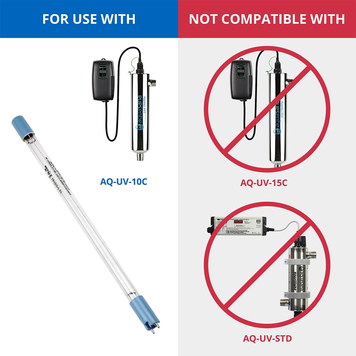 Aquasana UV Whole House Water Filter Replacement Lamp - For Systems Purchased July 2019 Or Later - AQ-UV-L330C