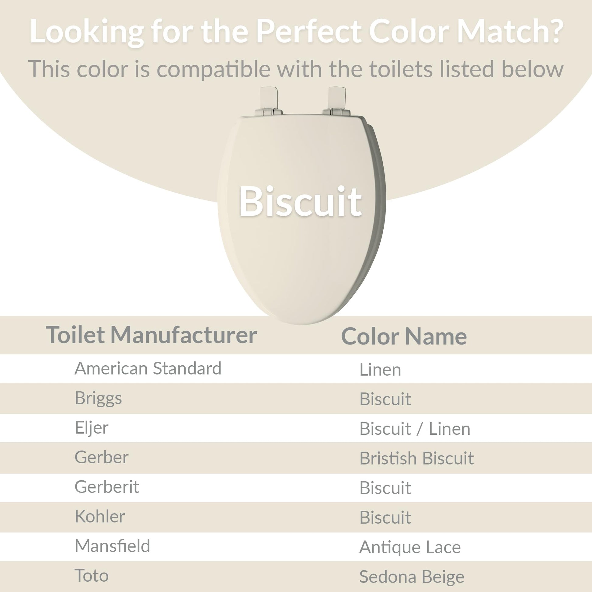 Mayfair Cassel Slow Close Toilet Seat, Easy Clean, Non Slip Premium Wood Seat, Easy Install, Made in USA, Elongated, Biscuit