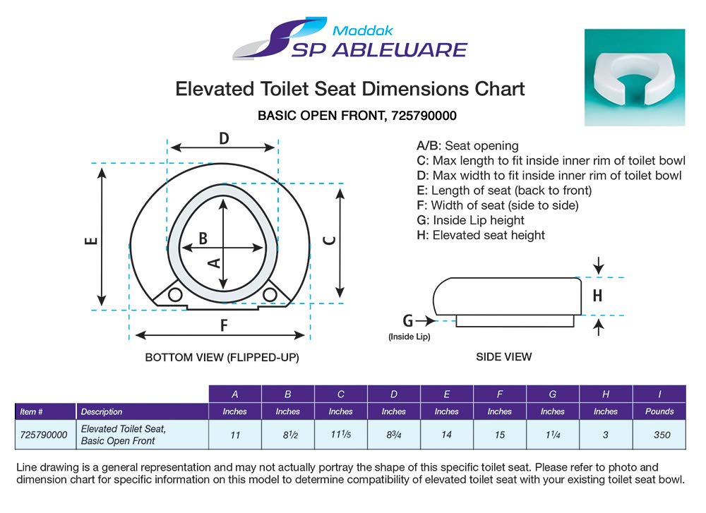 SP 3 Inch Extender Booster Elevated Raised Toilet Seat Risers for Seniors Adults Elderly Handicap Disabled Fits Most Standard and Elongated Toilets - White
