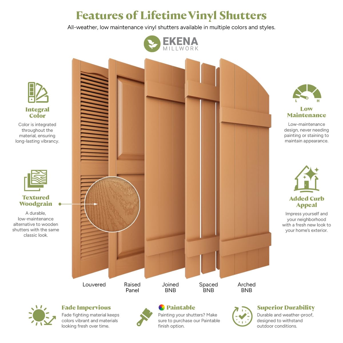 Ekena Millwork LVSL0012BL 3" Lifetime Vinyl Shutter-Lok's, Black (12/Bag), Count