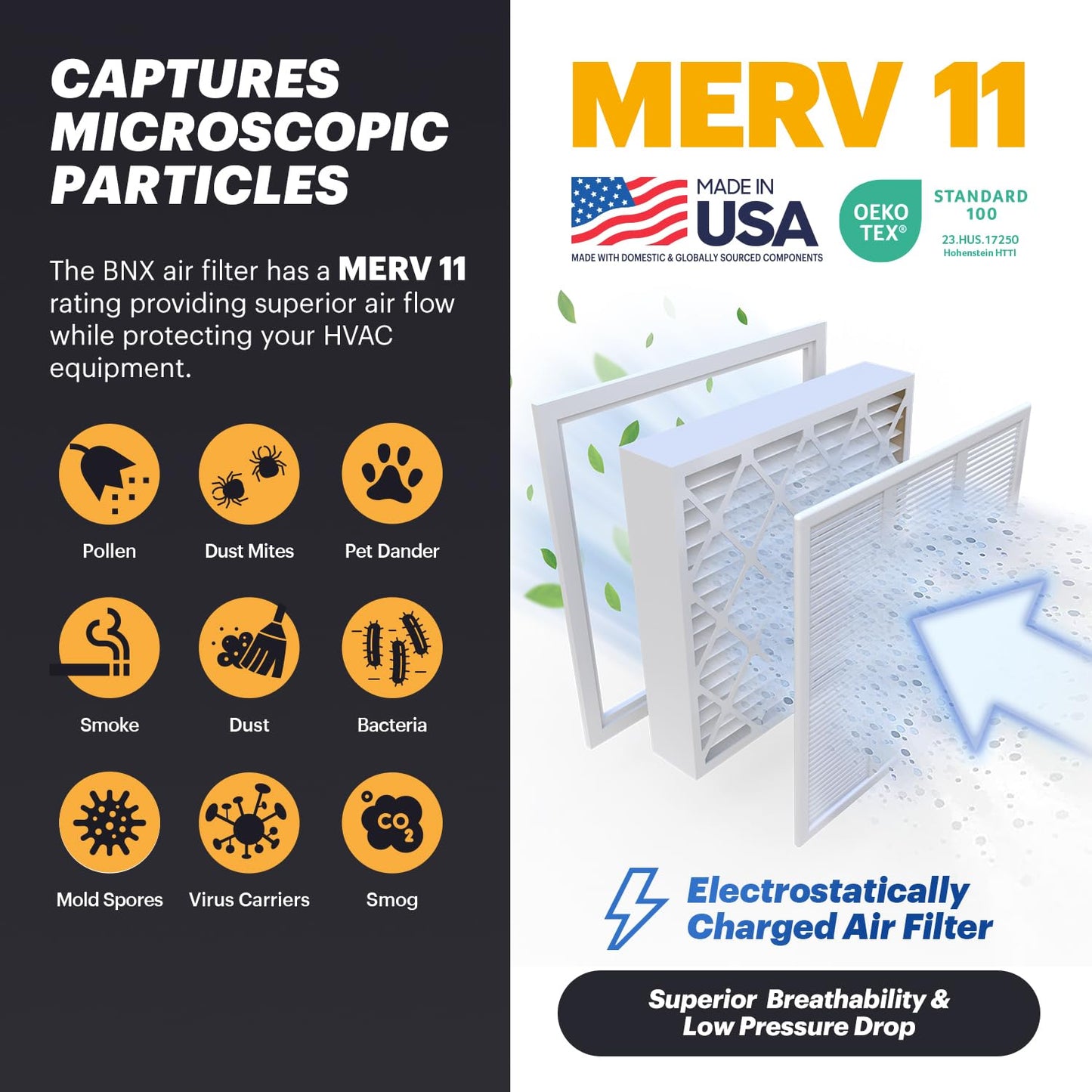 BNX TruFilter 20x25x4 Air Filter MERV 11 (20.50’’ x 25.18’’ x 4.00‘’ (Compatible with Aprilaire 210) (2-Pack) MADE IN USA Furnace Filters HVAC AC Furnace Filters for Allergy Dust, Pet, MPR 1200 FPR 7