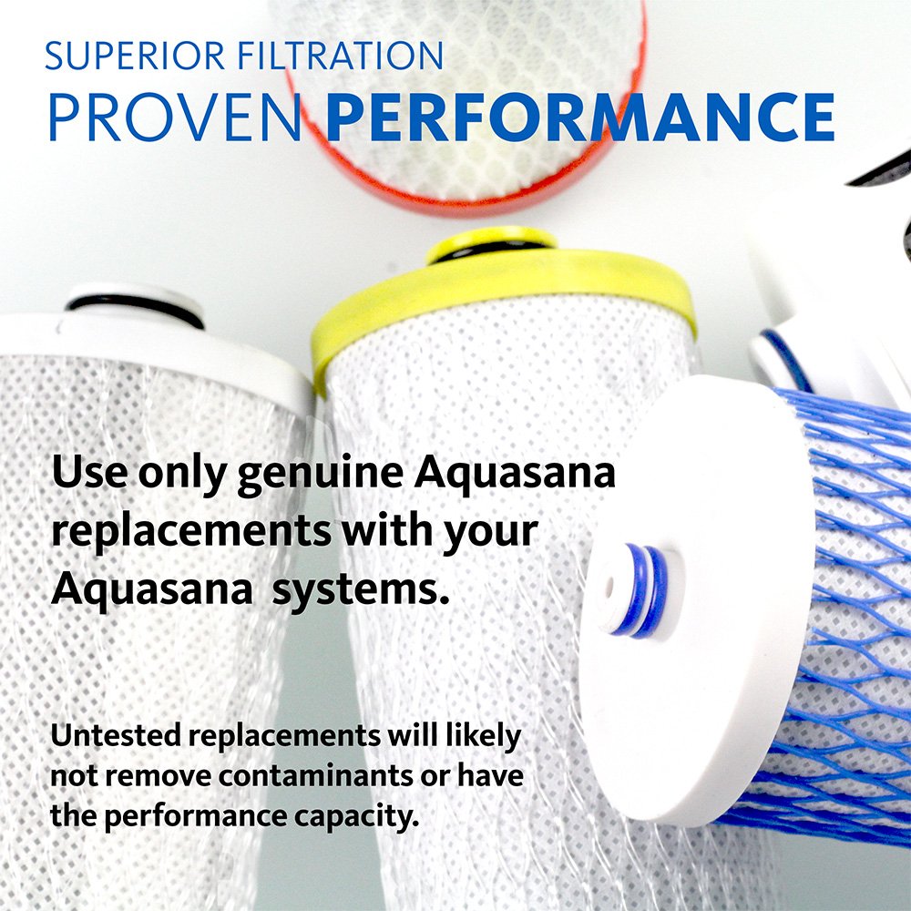 Aquasana Whole House Replacement Pre-Filters| Reduces Sediment, Rust & Dirt That Can Clog System | Genuine & Certified | 10-Inch | 3 Count | EQ-304 White
