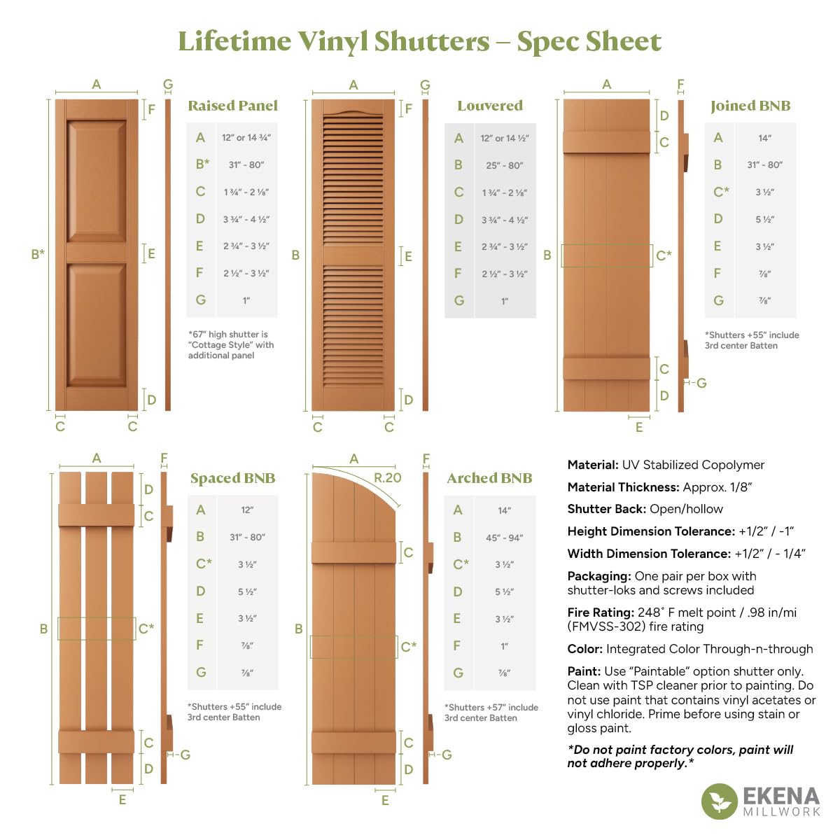 Ekena Millwork LVSL0012BL 3" Lifetime Vinyl Shutter-Lok's, Black (12/Bag), Count