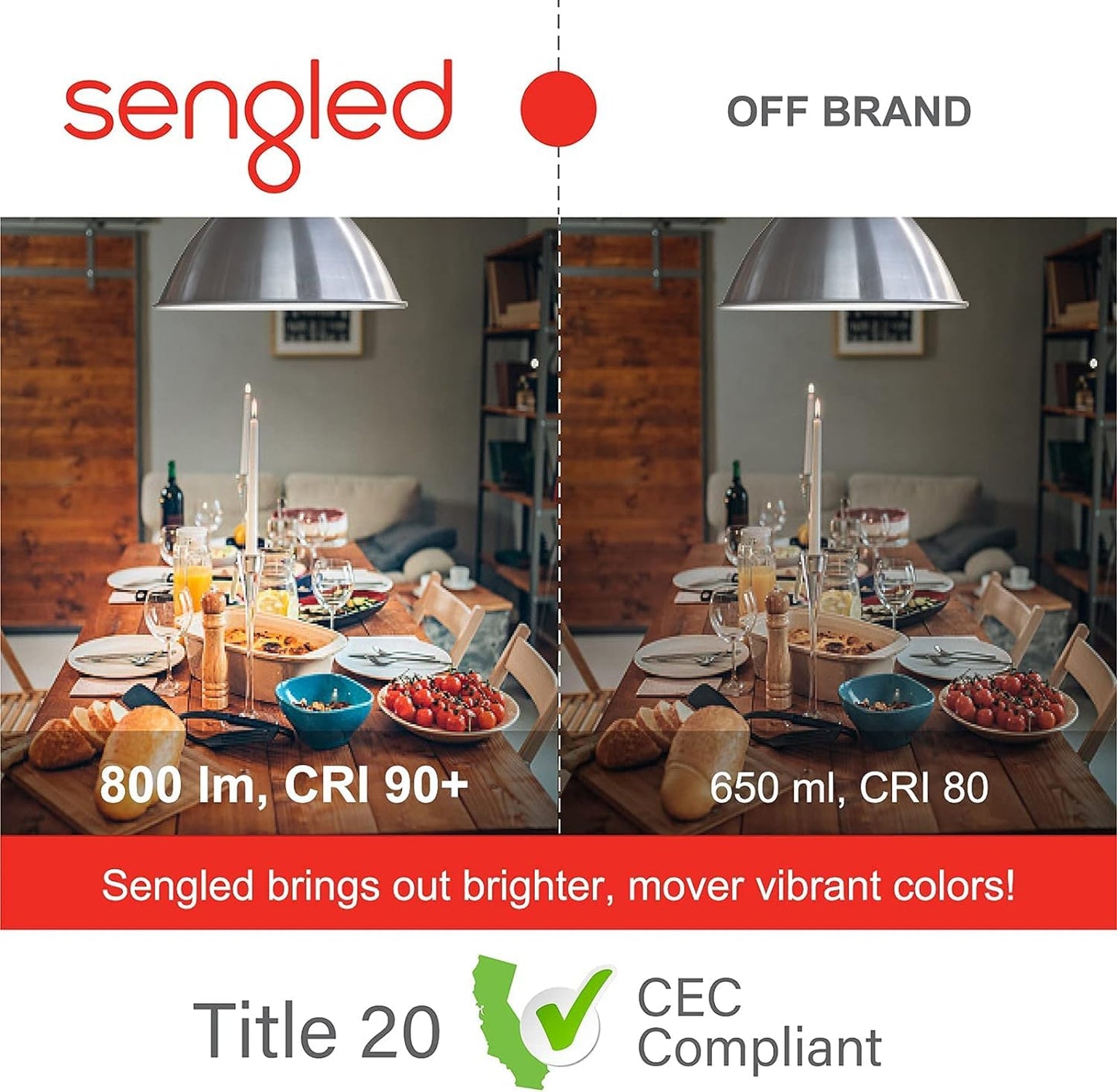 Sengled Smart Light Bulbs, 100W Equivalent WiFi Light Bulb, 1500LM High Brightness Smart Bulbs That Work with Alexa Google, Dimmable A19 Daylight 5000K Alexa Light Bulb, CRI>90, No Hub Required, 2Pack