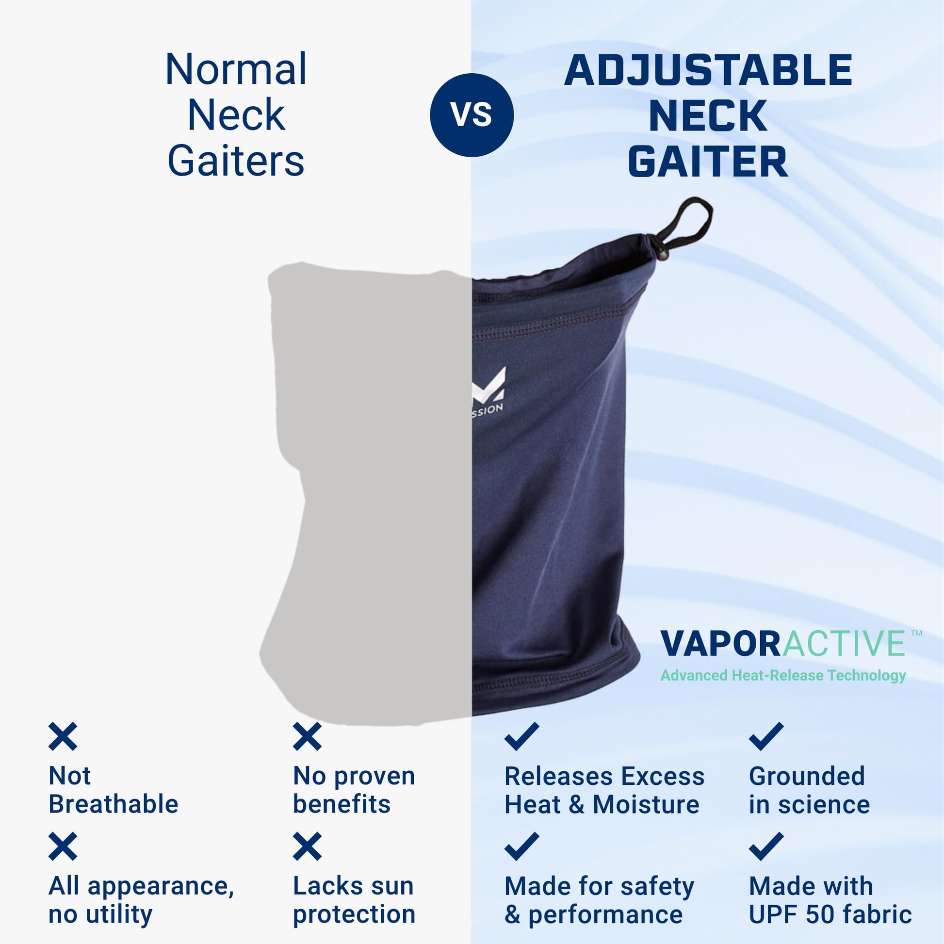 MISSION All-Season Adjustable Neck Gaiter, Charcoal - Lightweight - Ultra-Drying Fabric - Absorbs Sweat in Seconds - UPF 50 Sun Protection - Machine Washable