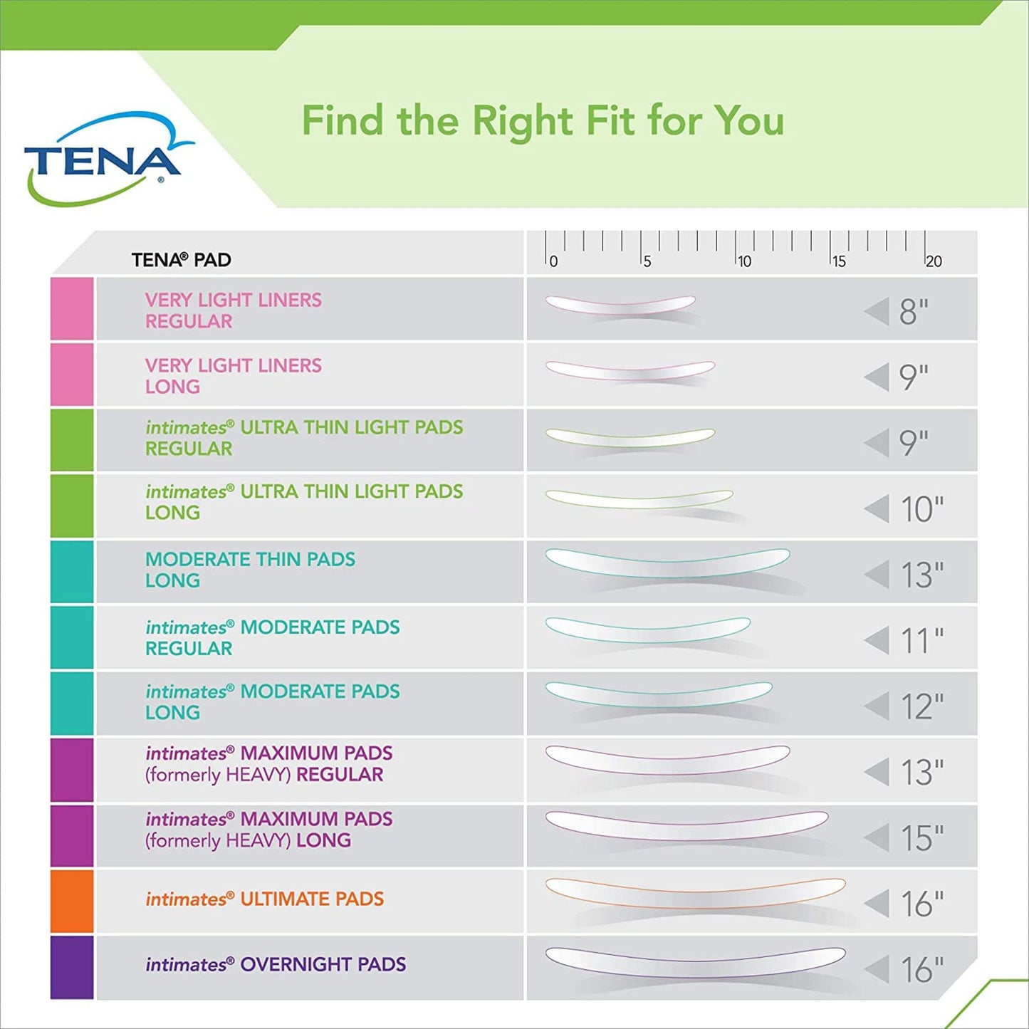 TENA Intimates Heavy Pads Long, 39 Count