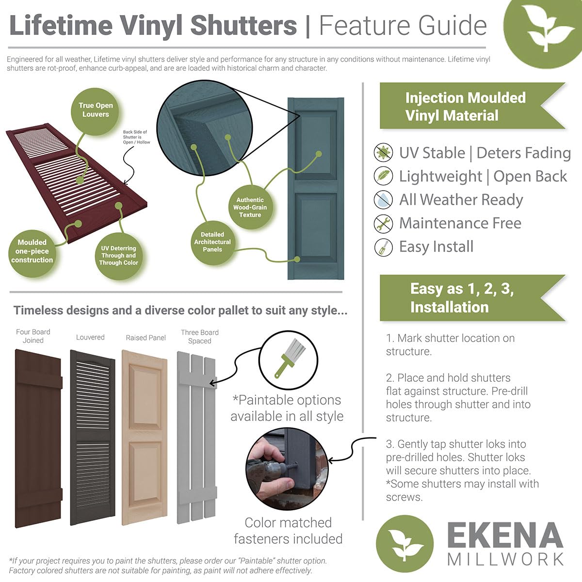 Ekena Millwork LVSL0012MB 3" Lifetime Vinyl Shutter-Lok's (12/Bag), Midnight Blue