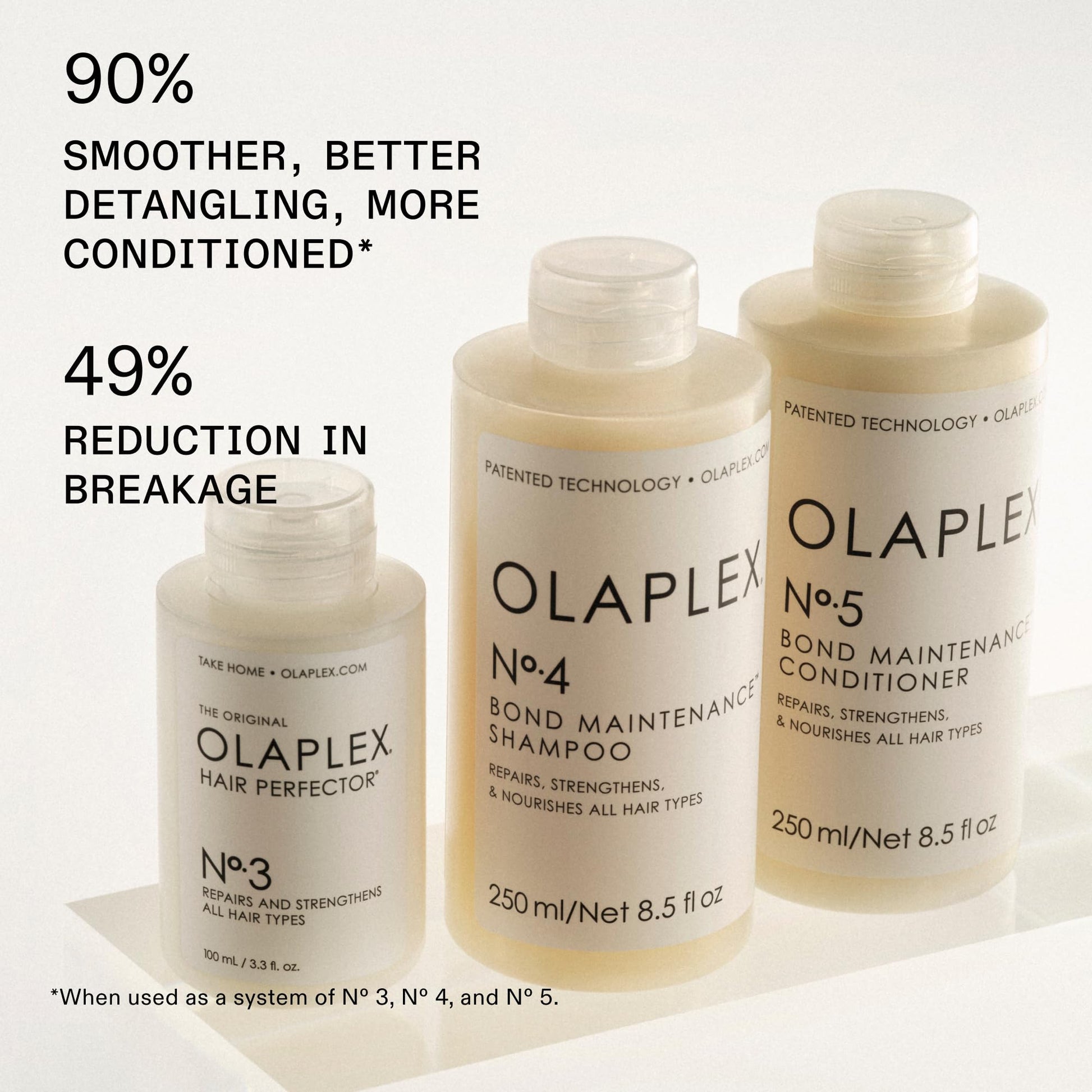 OLAPLEX N°.4 Bond Maintenance™ Strengthening Shampoo | Bond Repair, 250 mL