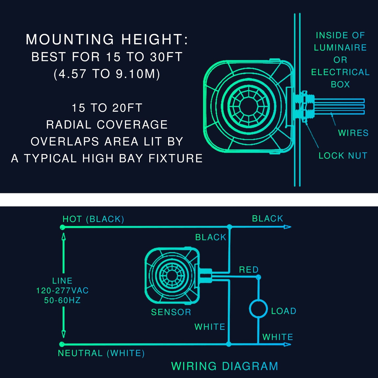 Everelectrix Single Pack Ceiling Occupancy Motion Sensor, Passive Infrared Technology, High Bay Fixture Mount 360 Degree, Hard-Wired, 120-277 VAC, Commercial, Industrial Grade Occupancy Sensor