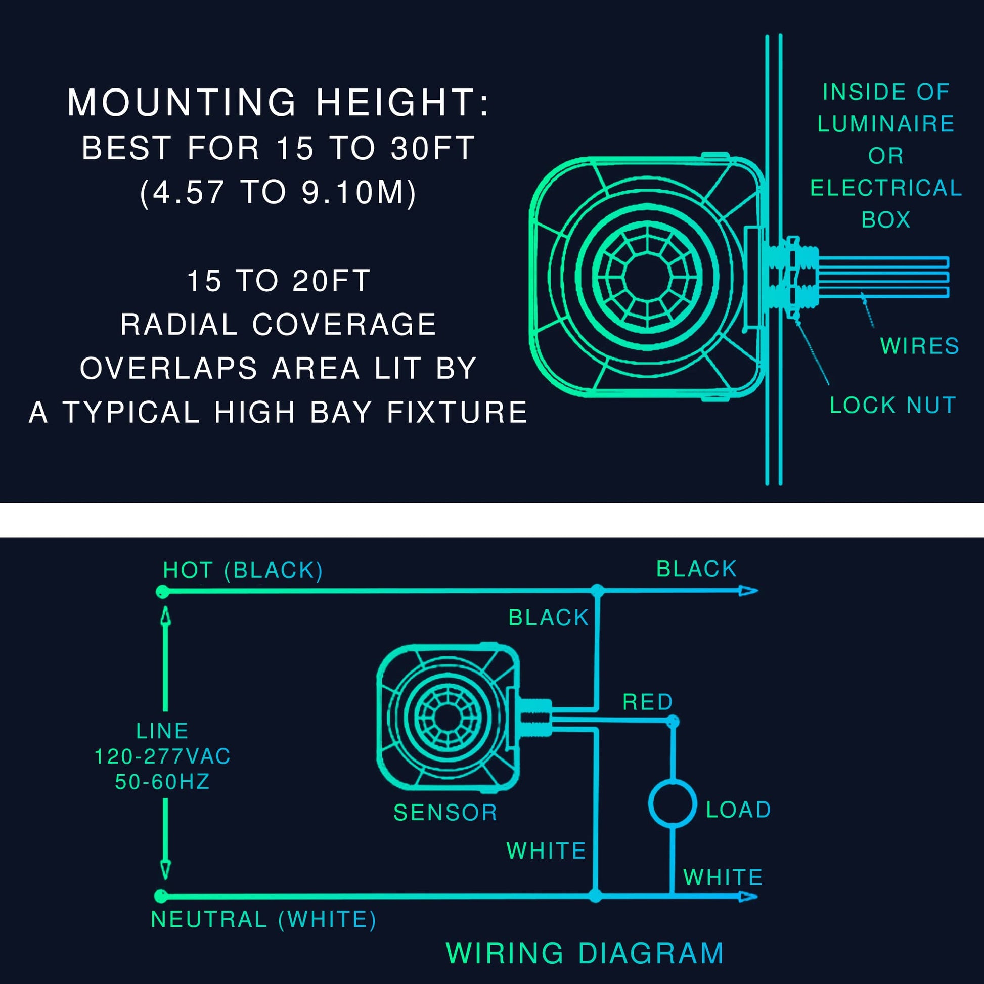 Everelectrix Single Pack Ceiling Occupancy Motion Sensor, Passive Infrared Technology, High Bay Fixture Mount 360 Degree, Hard-Wired, 120-277 VAC, Commercial, Industrial Grade Occupancy Sensor