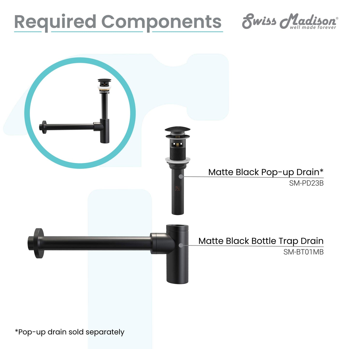 Swiss Madison Well Made Forever SM-BT01MB, Bottle Trap Drain Matte Black