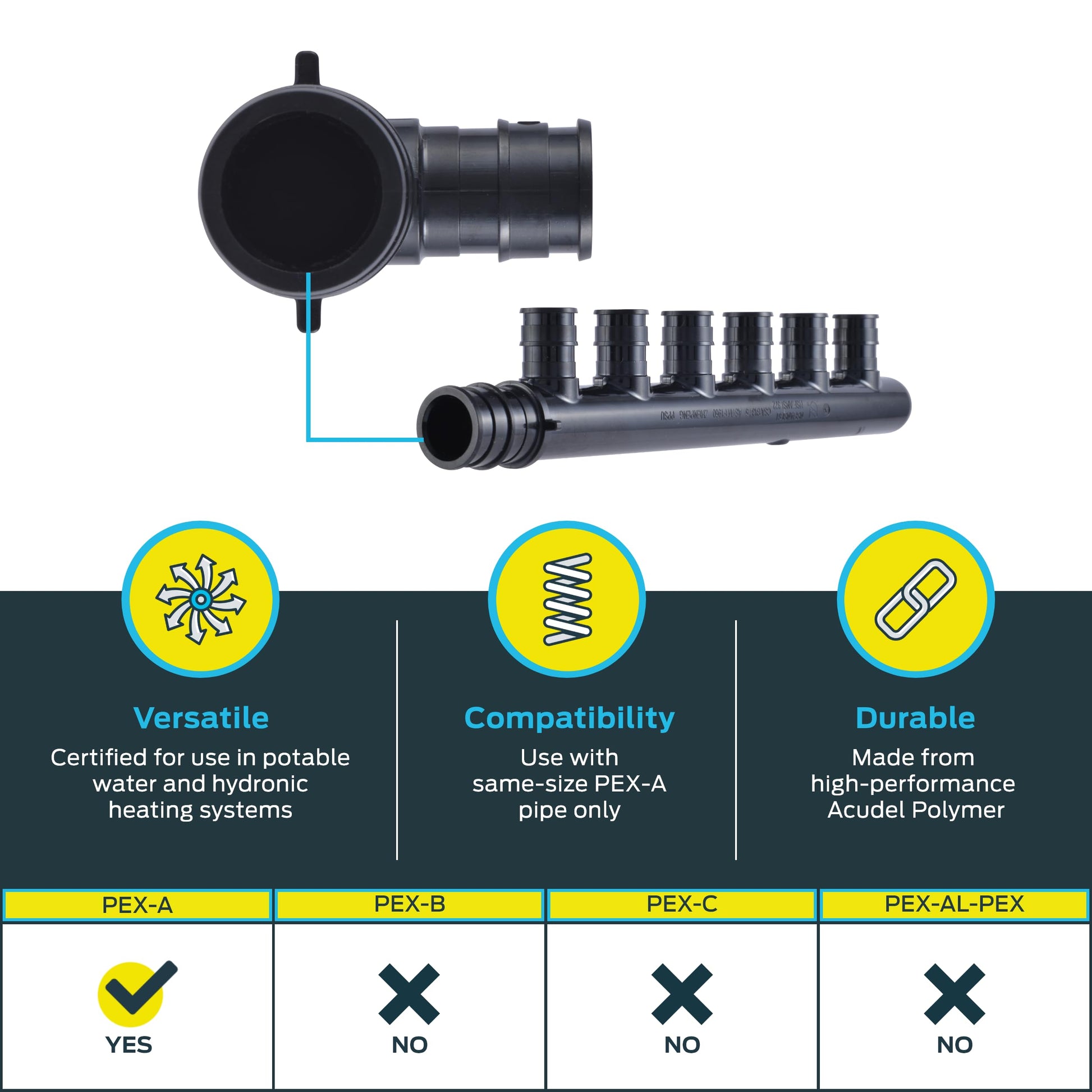 SharkBite 6 Port PEX Expansion Poly Tee, 3/4 Inch Closed Trunk with 1/2 Inch Outlet, Multi Line Water Manifold Plumbing Fittings for PEX-A Tubing, UAMPT6CZ