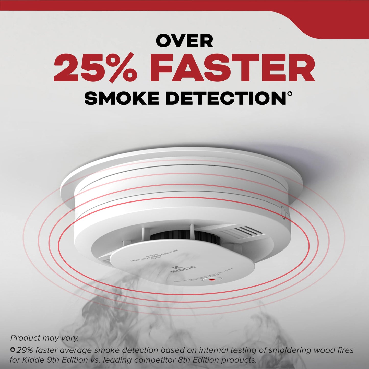 Kidde Smoke Detector, Hardwired with 10-Year Battery Backup, Interconnectable, LED Status Lights, 85 dB Alarm, 5-inches, 20SA10, 2 Pack