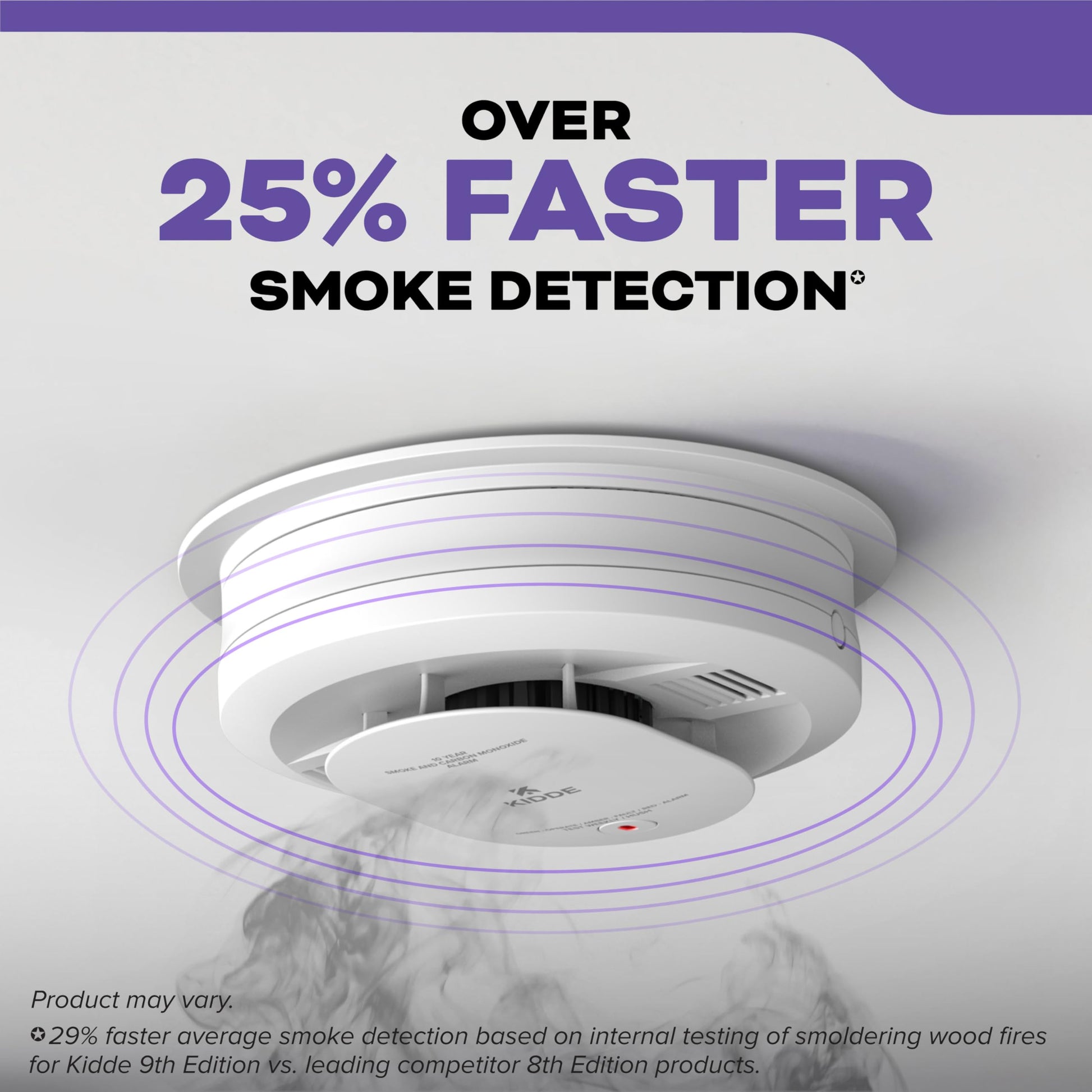 Kidde Smoke and Carbon Monoxide Detector, Hardwired with 10-Year Battery Backup, LED Status Lights, Interconnected, 85 dB Alarm, 5 inches, 30CUA10, 1 Pack
