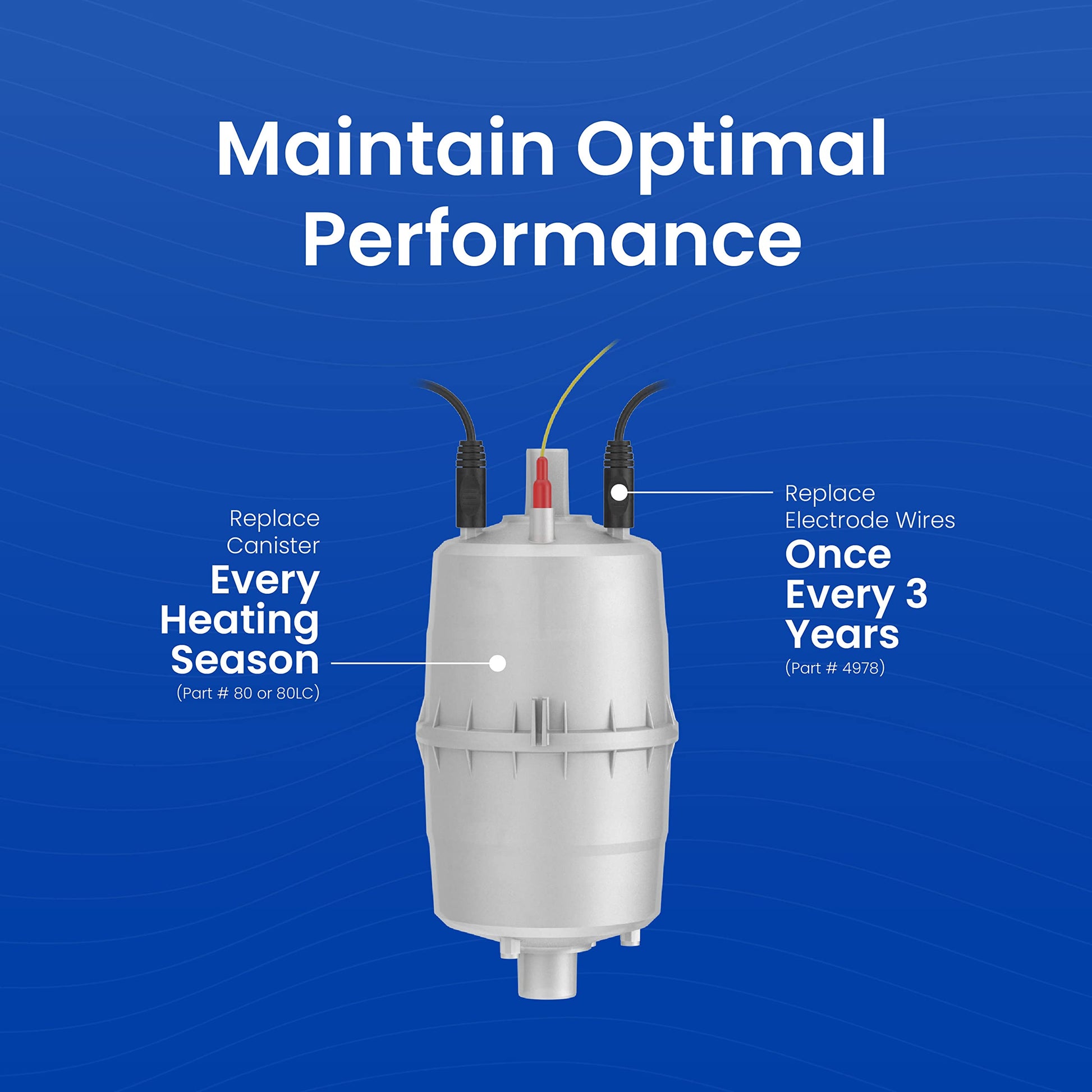 AprilAire 5768 Steam Humidifier Maintenance Kit with Replacement Canister for Whole House Steam Humidifier Models: 800, 801, 865, 866