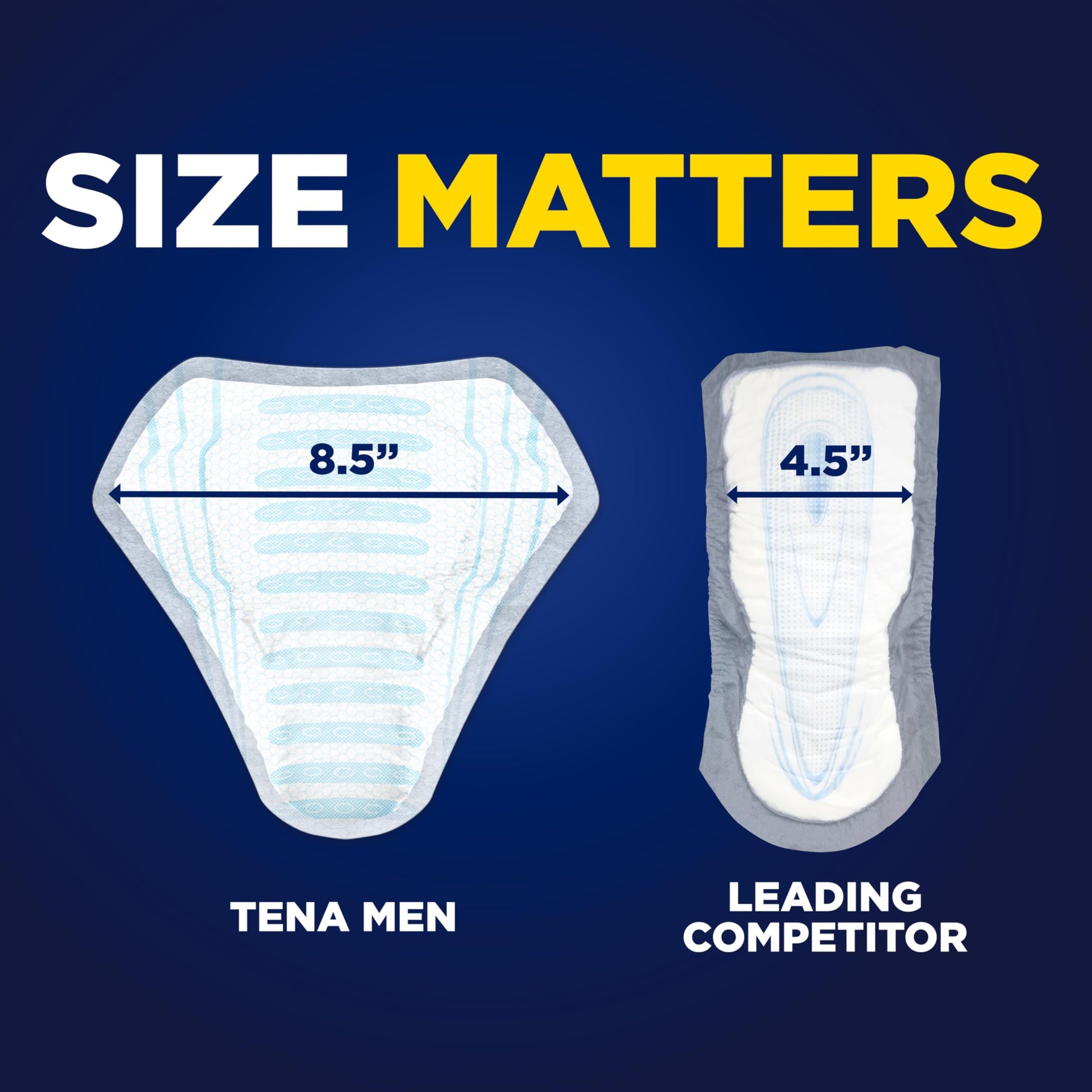 TENA Men Incontinence Guards for Men, Men's Pads, Bladder Control, Maximum Absorbency, 48 Count