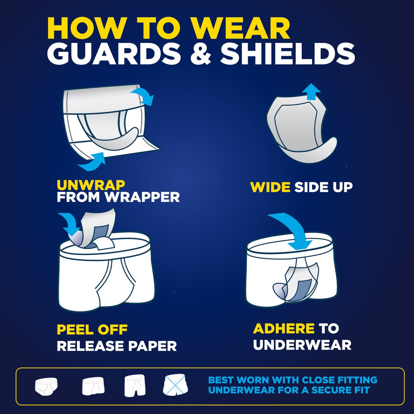 TENA Men Incontinence Guards for Men, Men's Pads, Bladder Control, Maximum Absorbency, 48 Count