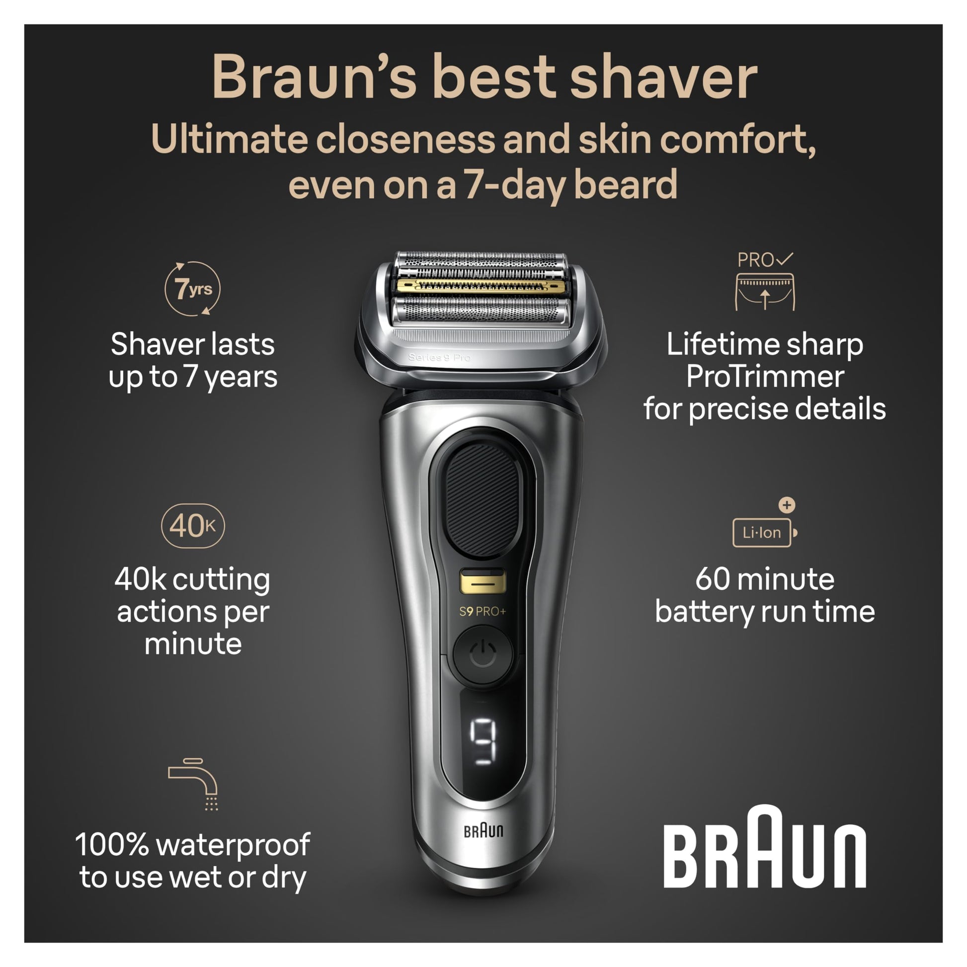 Braun Series 9 PRO+ Electric Razor for Men, 5 Pro Shave Elements & Precision Long Hair Trimmer, 6in1 SmartCare Center, Wet & Dry Electric Shaver for Smooth Skin with 60min Battery Runtime, 9517s