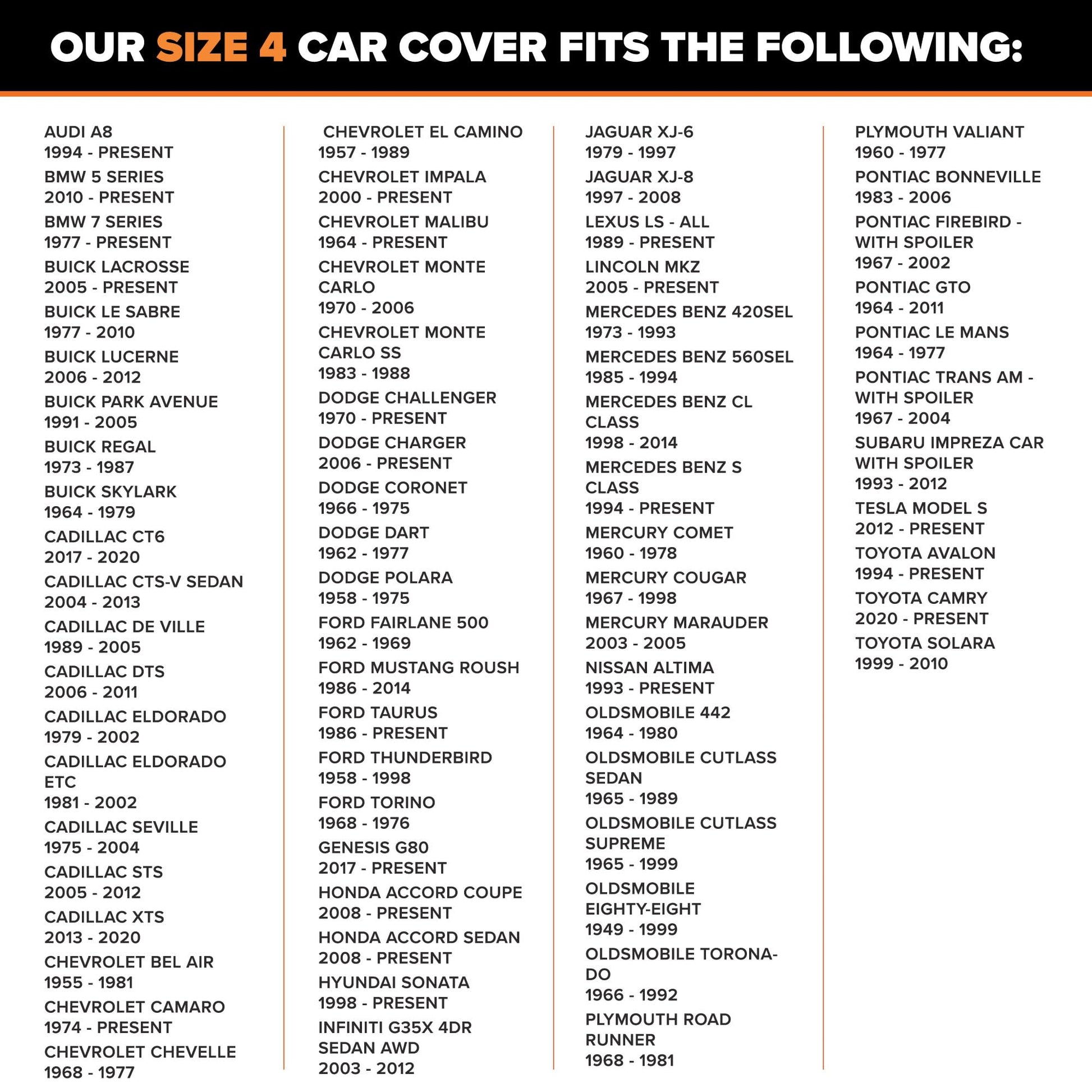 Budge Lite Car Cover, Indoor Protection, Breathable Dustproof Cover, Fits Full-Size Sedans up to 228 Inches, Gray, Size 4