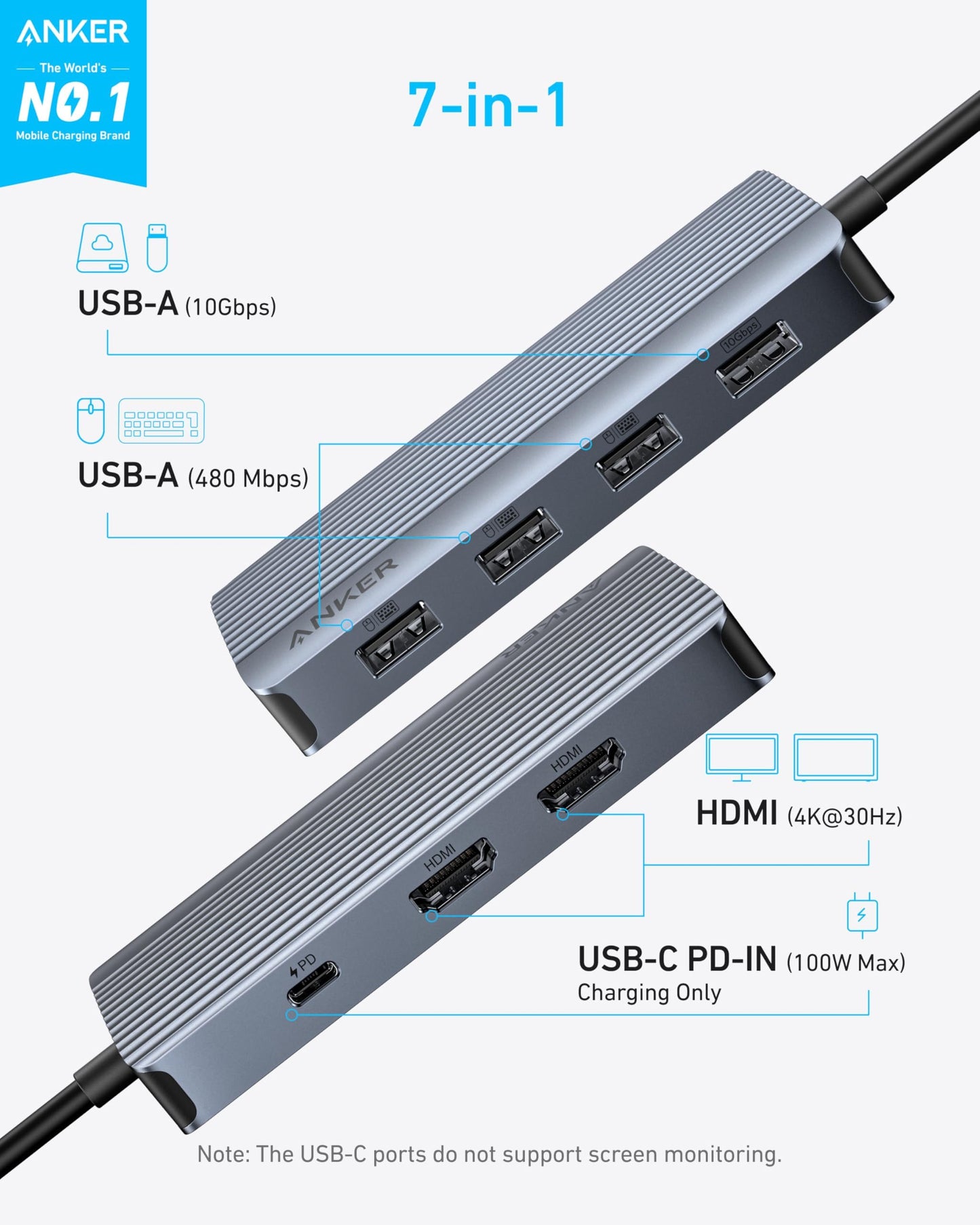 Anker 7-in-1 USB-C Hub, Dual Monitor USB C Docking Station, Dual HDMI Display, 85W Max Output, 10Gbps Data Transfers for Dell XPS, ThinkPad T14 Gen2 and More