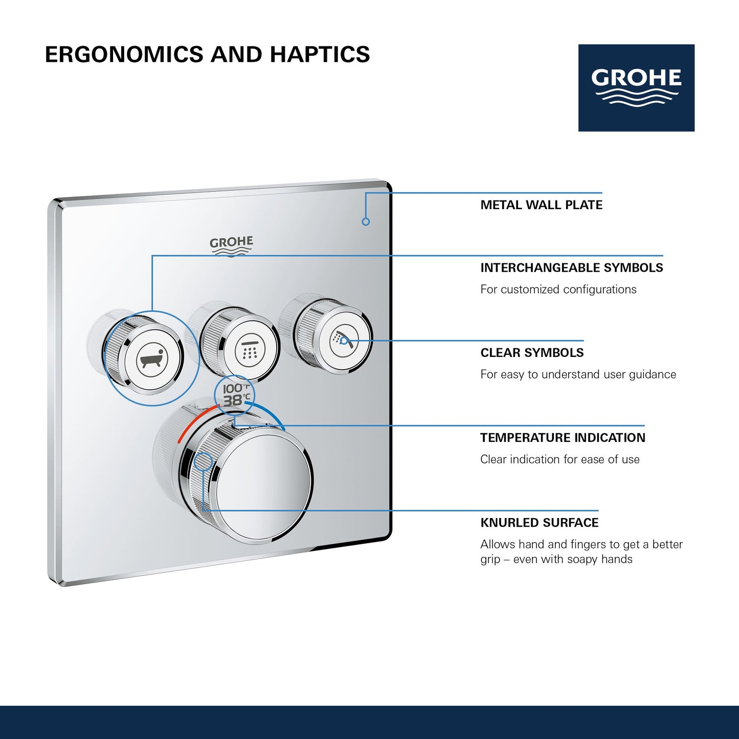 Grohe 29165LS0 Grohtherm Smart Triple Function Thermostatic Trim With Control Module, Without SmartBox, Moon White